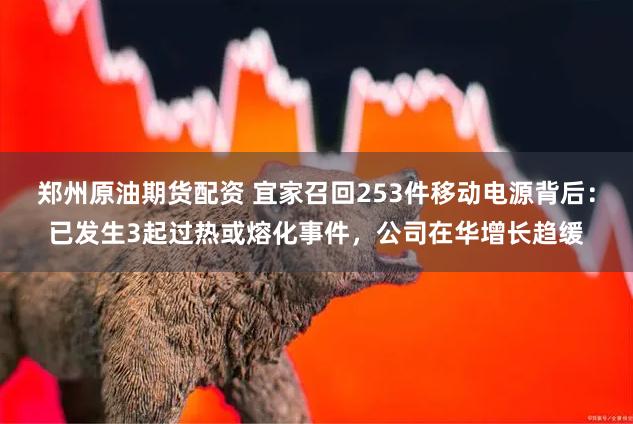 郑州原油期货配资 宜家召回253件移动电源背后：已发生3起过热或熔化事件，公司在华增长趋缓