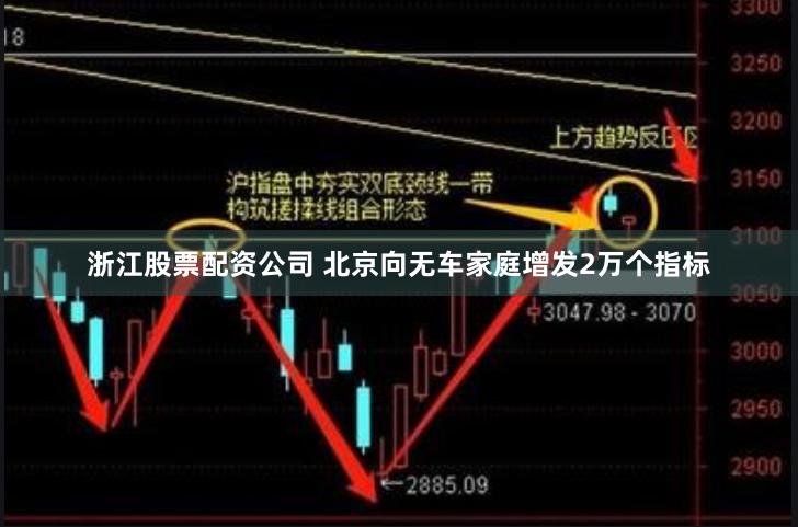 浙江股票配资公司 北京向无车家庭增发2万个指标