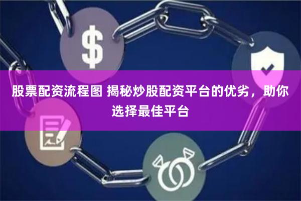 股票配资流程图 揭秘炒股配资平台的优劣，助你选择最佳平台